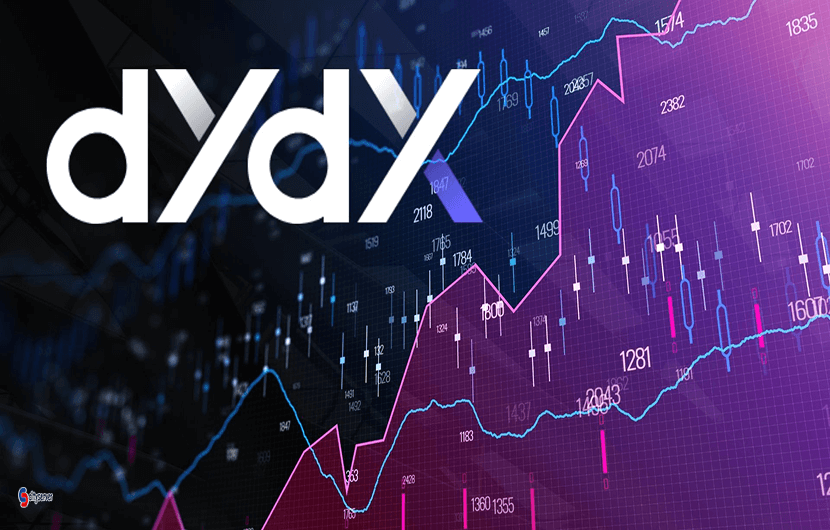 dydx